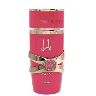 Lattafa Yara Candy